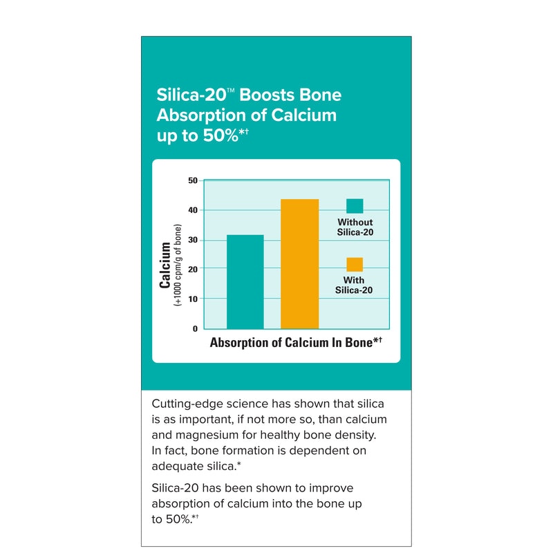 Terry Naturally Silica-20 60 Tablets