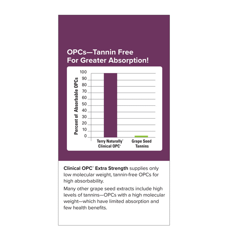 Terry Naturally Clinical OPC Extra Strength 400 mg 60 Softgels