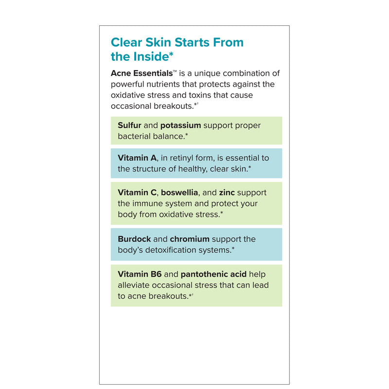 Terry Naturally Acne Essentials 60 Capsules