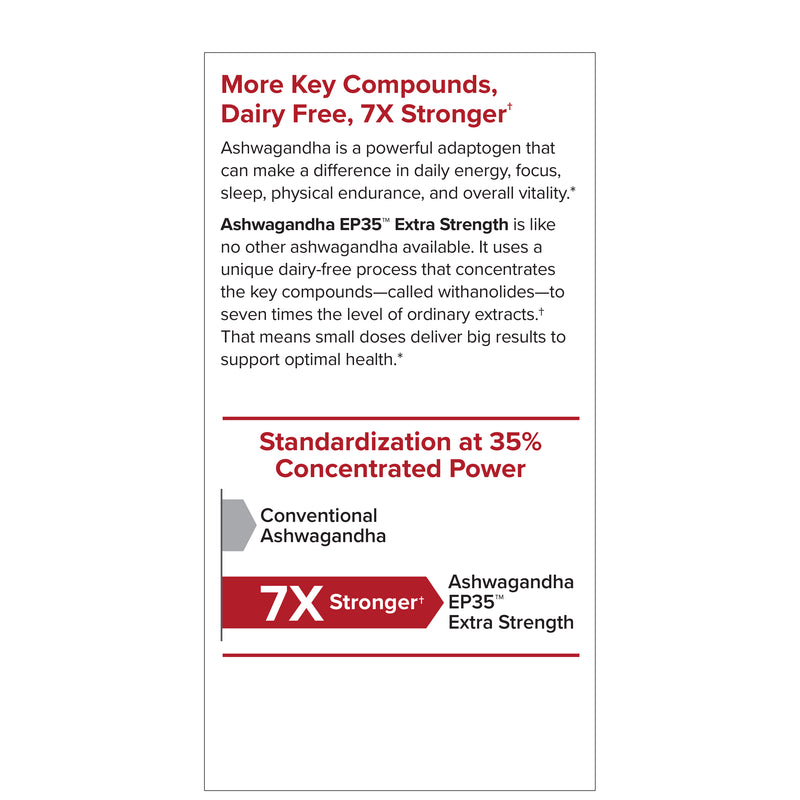 Ashwagandha EP35 Extra Strength 60 Caps