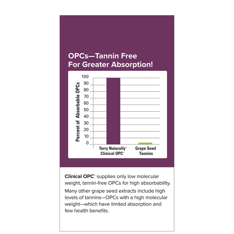 Terry Naturally Clinical OPC 150 mg 60 Capsules
