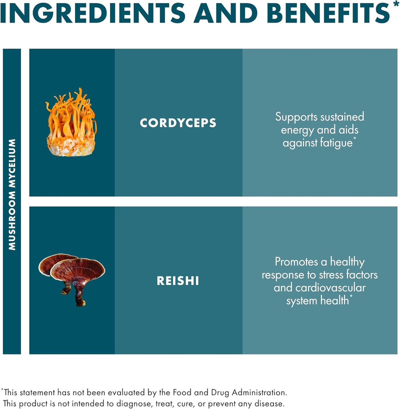 Host Defense CordyChi 30 Capsules