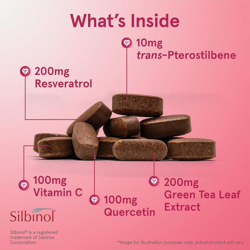 Resveratrol Synergy 200 mg Total Resveratol 60 Tablets