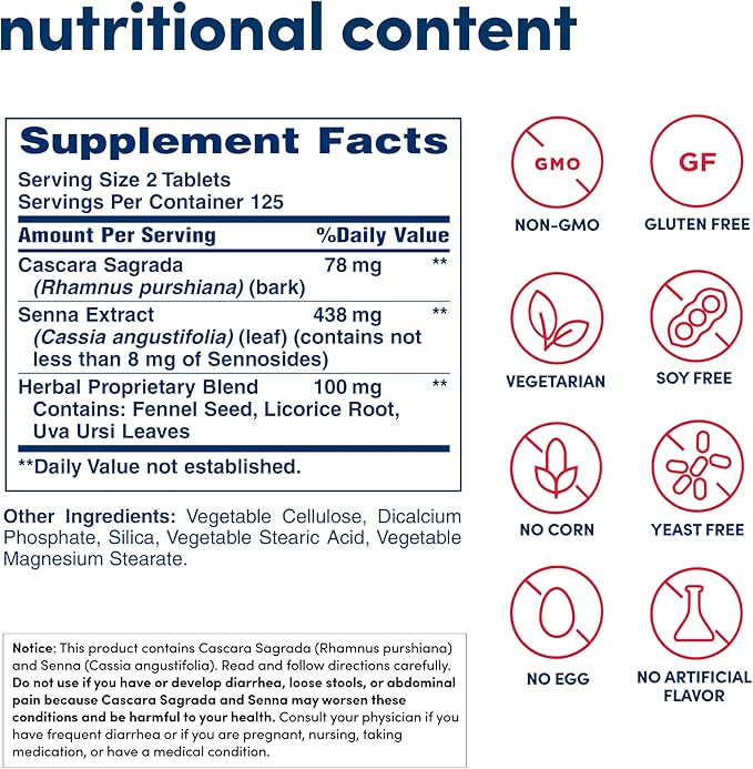 TAM Herbal Laxative 250 Tabs by American Health