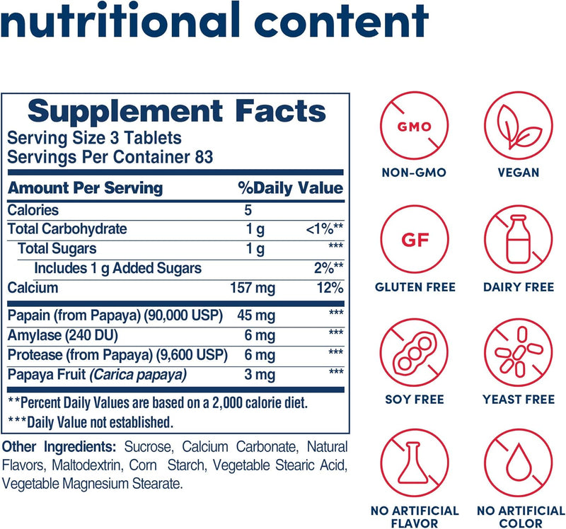 Original Papaya Enzyme 250 Chewable Tabs by American Health