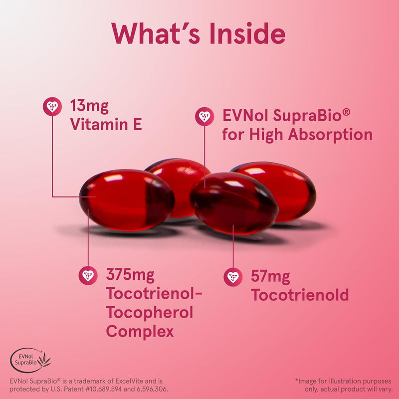 Toco-Sorb Mixed Tocotrienols and Vitamin E 60 Softgels