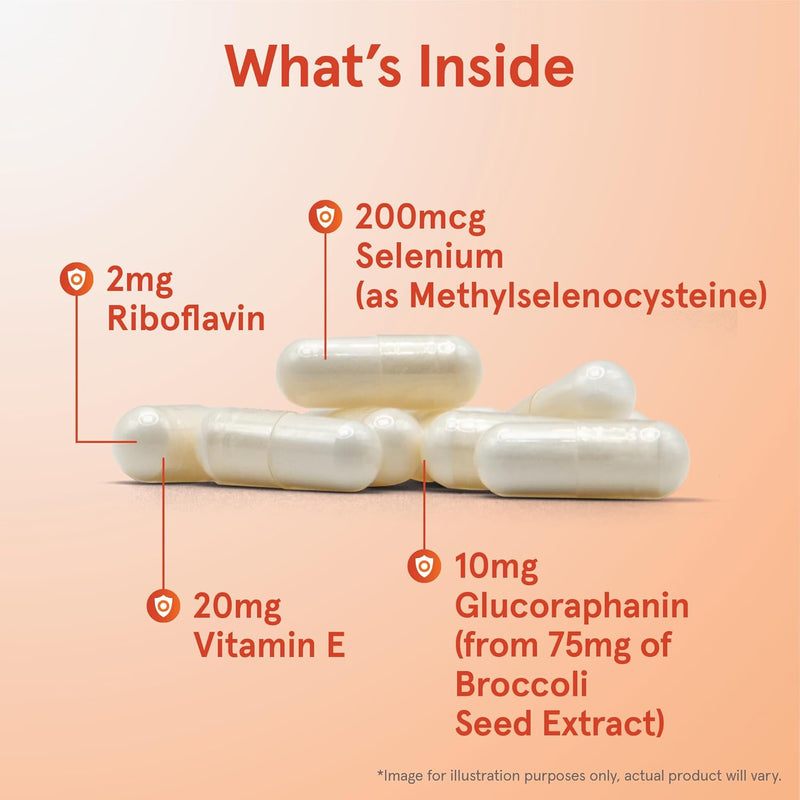 Selenium Synergy 60 Capsules