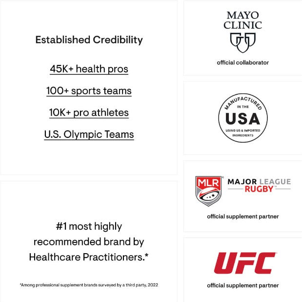 Pancreatic Enzymes, 180 Capsules, by Thorne