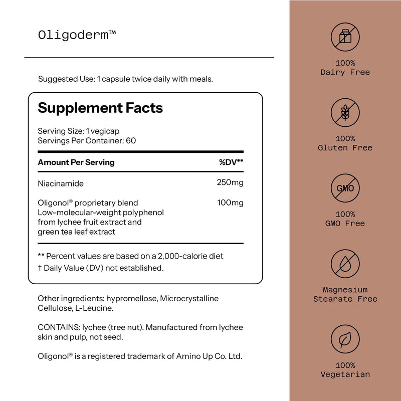 Oligoderm 60 Vegicaps by Quality of Life
