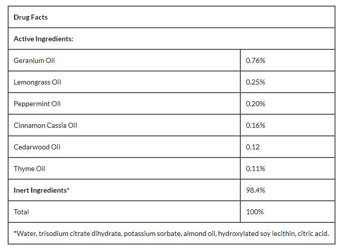 Flea & Tick Spray for Dogs 8 fl oz (237 ml) by NOW Foods