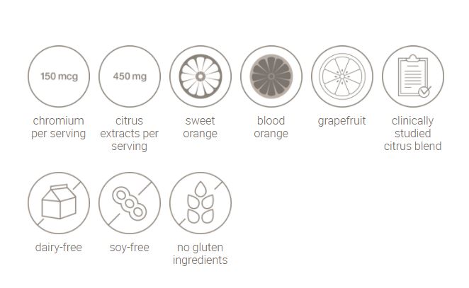 Slimming Citrus Fruit - 60 Vegetarian Capsules by youtheory