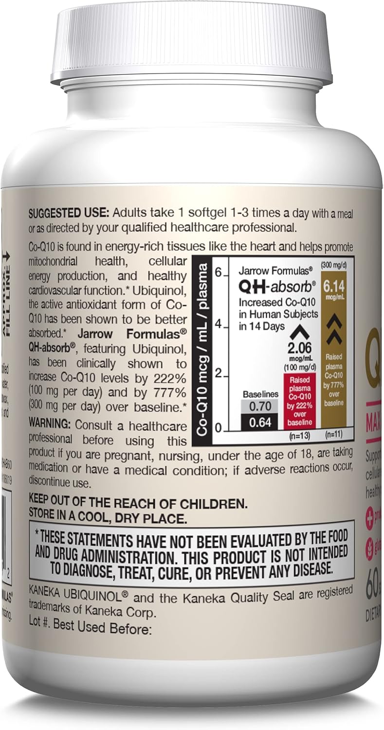 Ubiquinol QH-Absorb 100 mg 60 Softgels