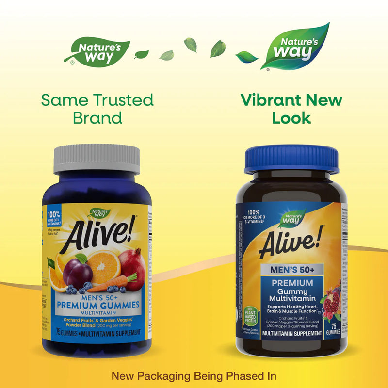 Alive! Men&